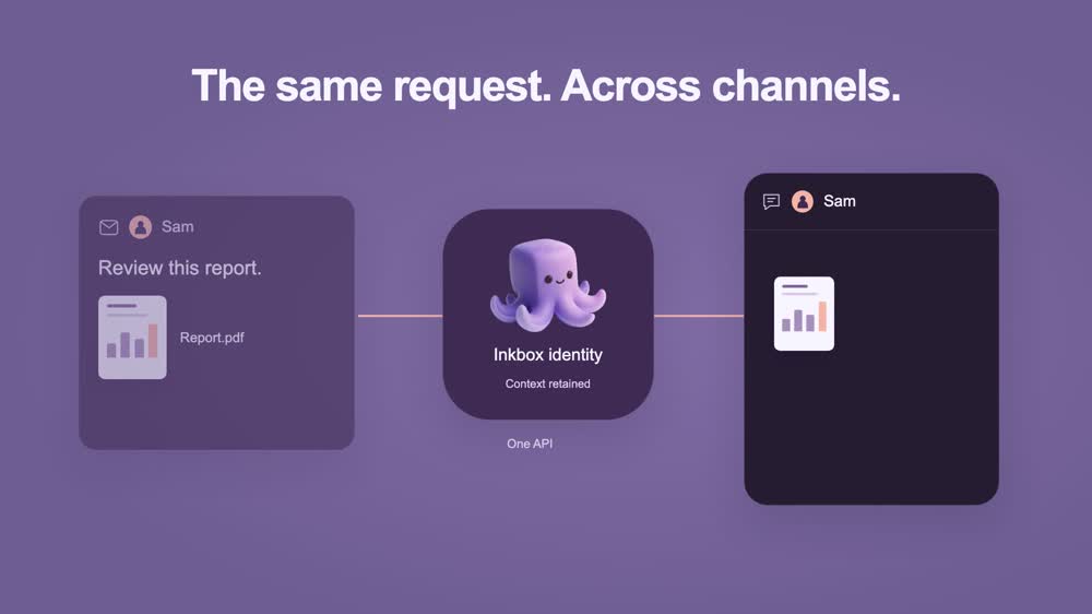 Connected workflow scene from the Inkbox film